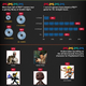 Illustration for article titled Celebrate PlayStations Fifteen Years With Infographics